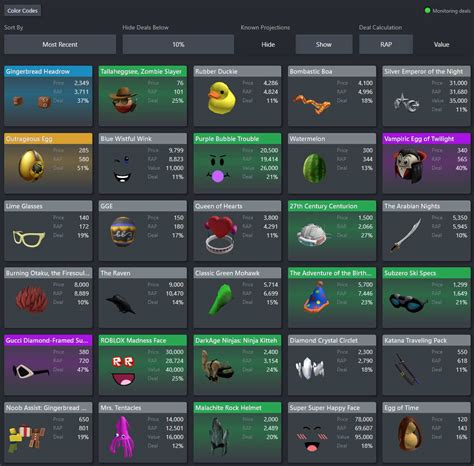 trade go item|Rolimon's .